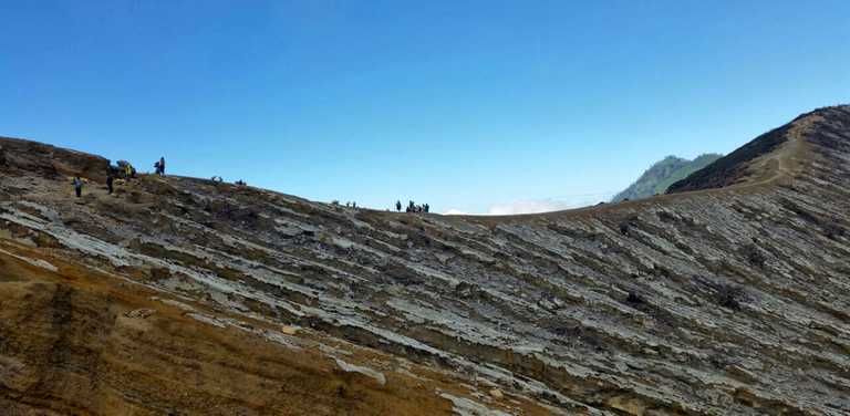 Mount Ijen – eine Wanderung der besonderen Art